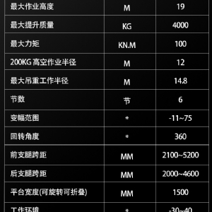 多功能高空车随车吊